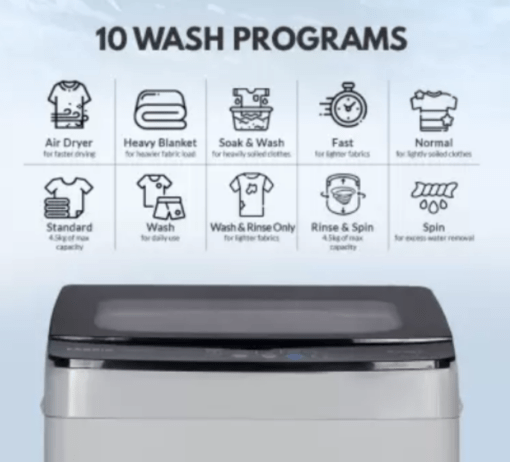 Onida 6.5 Kg T65CGN1 Fully Automatic Top Load Washing machine - Image 2
